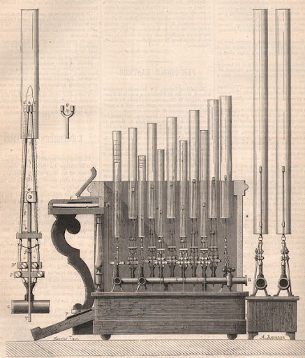Historias con Historia  » Blog Archive   » Calíopes y Pirófonos