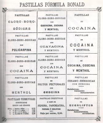 Historias con Historia  » Blog Archive   » De la Koka a la Cocaína