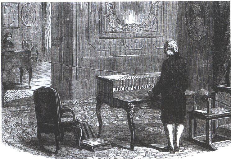 Historias con Historia  » Blog Archive   » Escribir a Distancia