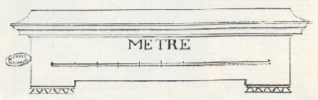 Historias con Historia  » Blog Archive   » La Odisea de Medir un Metro